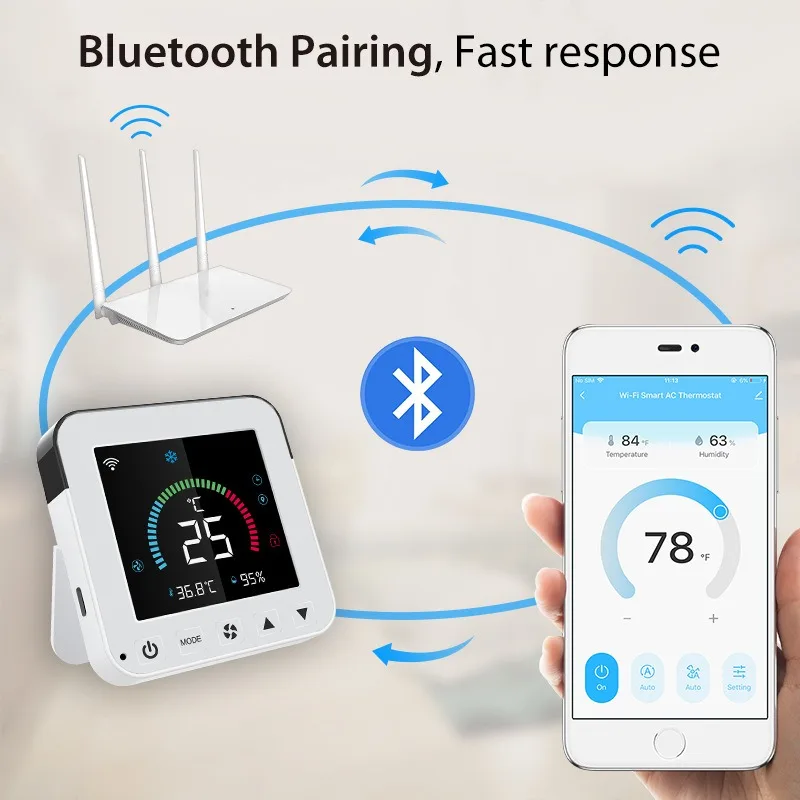 Graffiti intelligent temperature and humidity color screen infrared thermostat air conditioner thermostat screen display