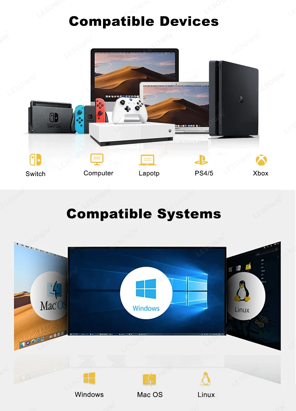 LESOWN Portable Monitor 14.1 Inch 4K Elongated Display 3840x1100 HDMI USB-C Extended Computer Monitor for Laptop PC Switch PS5