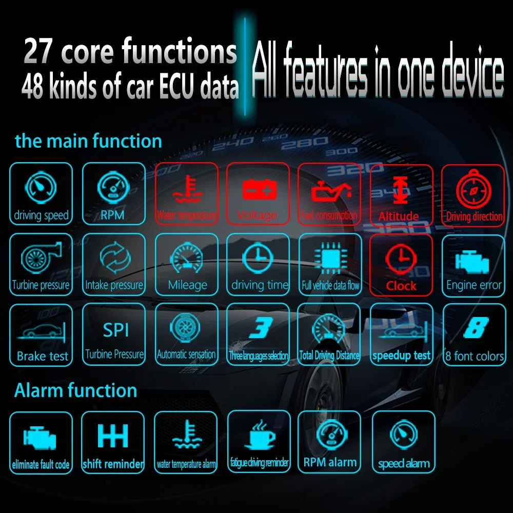 HUD Head Up Display C1 OBD2 GPS Dual System Digital Speedometer Water & Oil Temp RPM navigation Overspeed Warning Projection