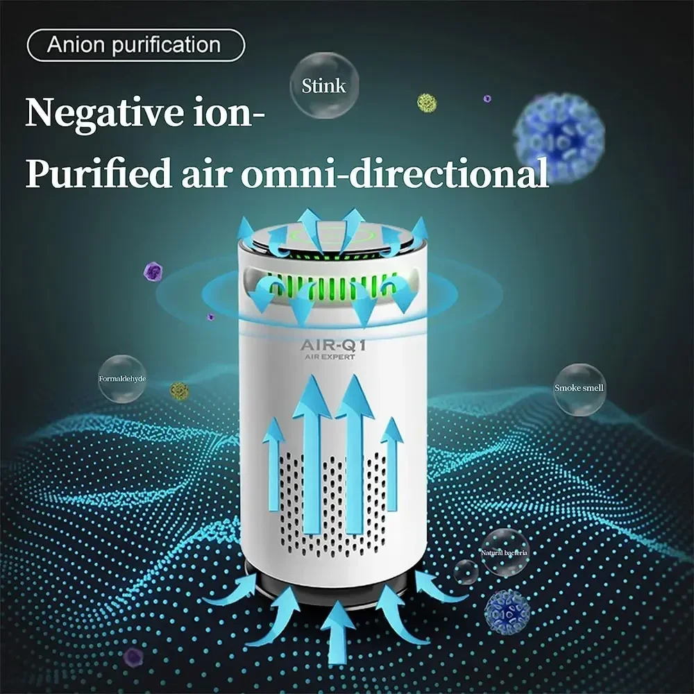 Xiaomi Mijia Portable Air Purifier Negative Ion True HEPA Filter Air Cleaner Home Smoke Pollen Quiet Deodorizer for Office Room