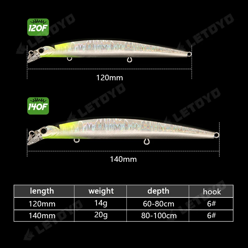 LETOYO 120mm 140mm Sinking Jerkbait Minnow Wobbler Artificial bait fishing lures freshwater For Bass Pike