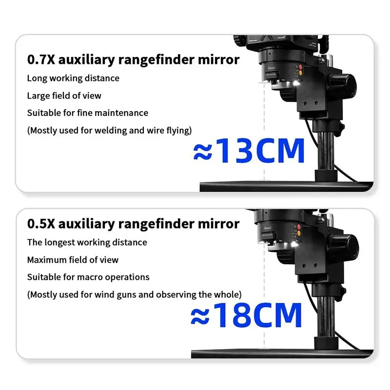 Wide Field 0.5X/0.7X Stereo Microscope View Expander with Integrated Illumination Lens Adapter for Stereo Microscopes