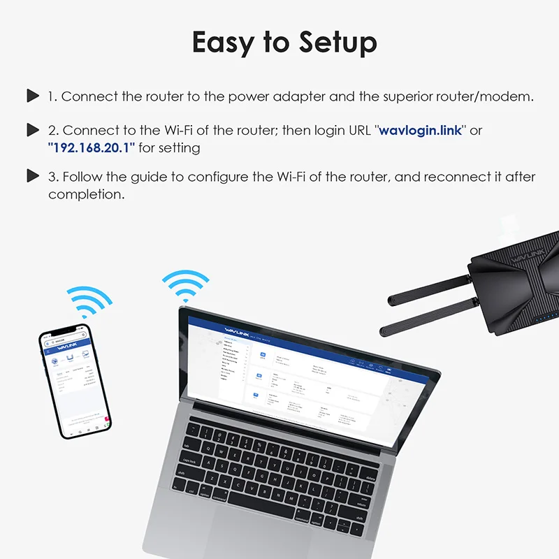 Ethernet WiFi Router wireless signal repeater AX3000 Dual Band WIFI6 Wireless AP/Repeater Router Wireless Extender Amplifier