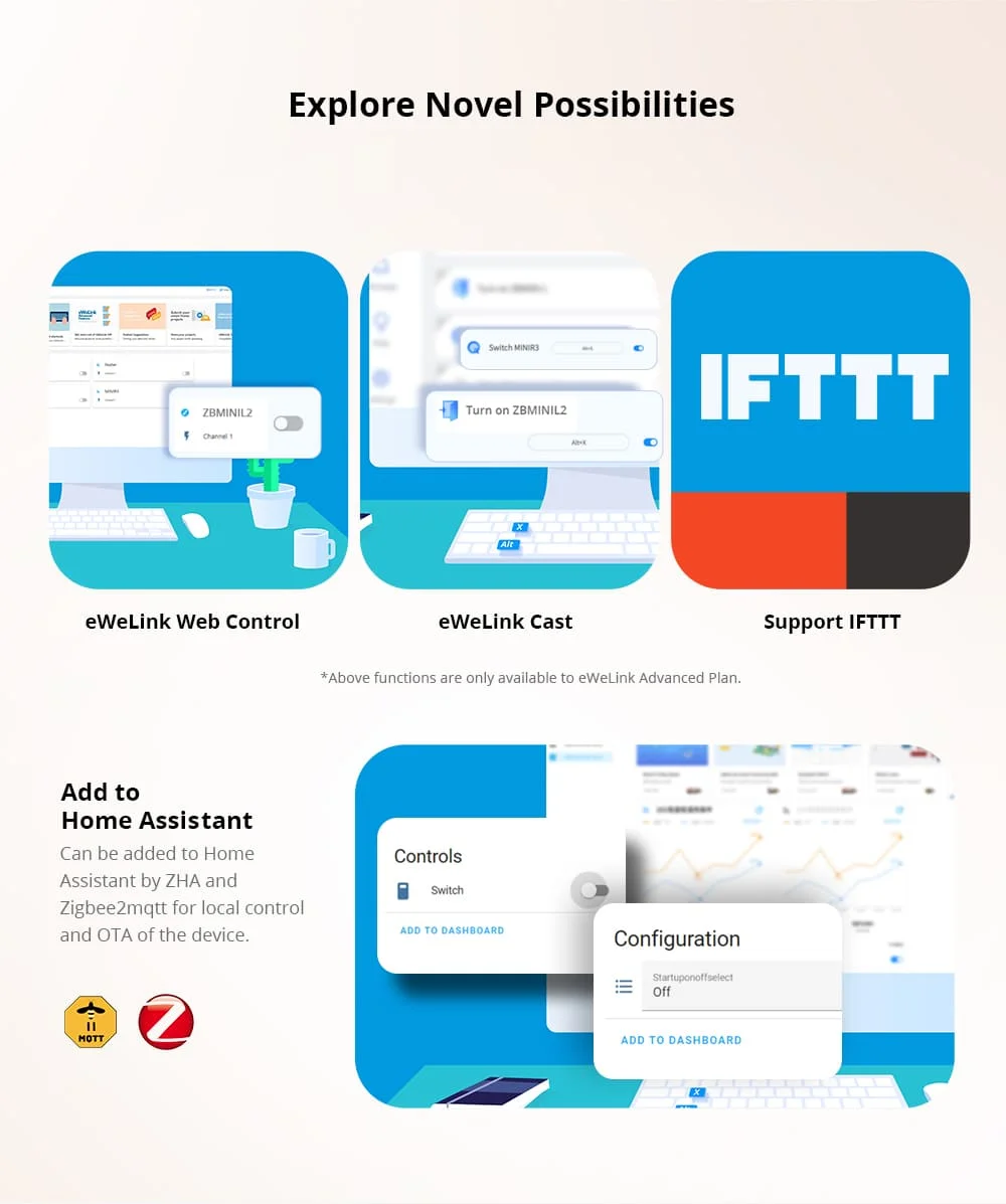 SONOFF ZB-llave electrónica USB Dongle Plus Zigbee 3,0, analizador inalámbrico Zigbee Gateway, Zigbee2MQTT ZHA, captura con antena