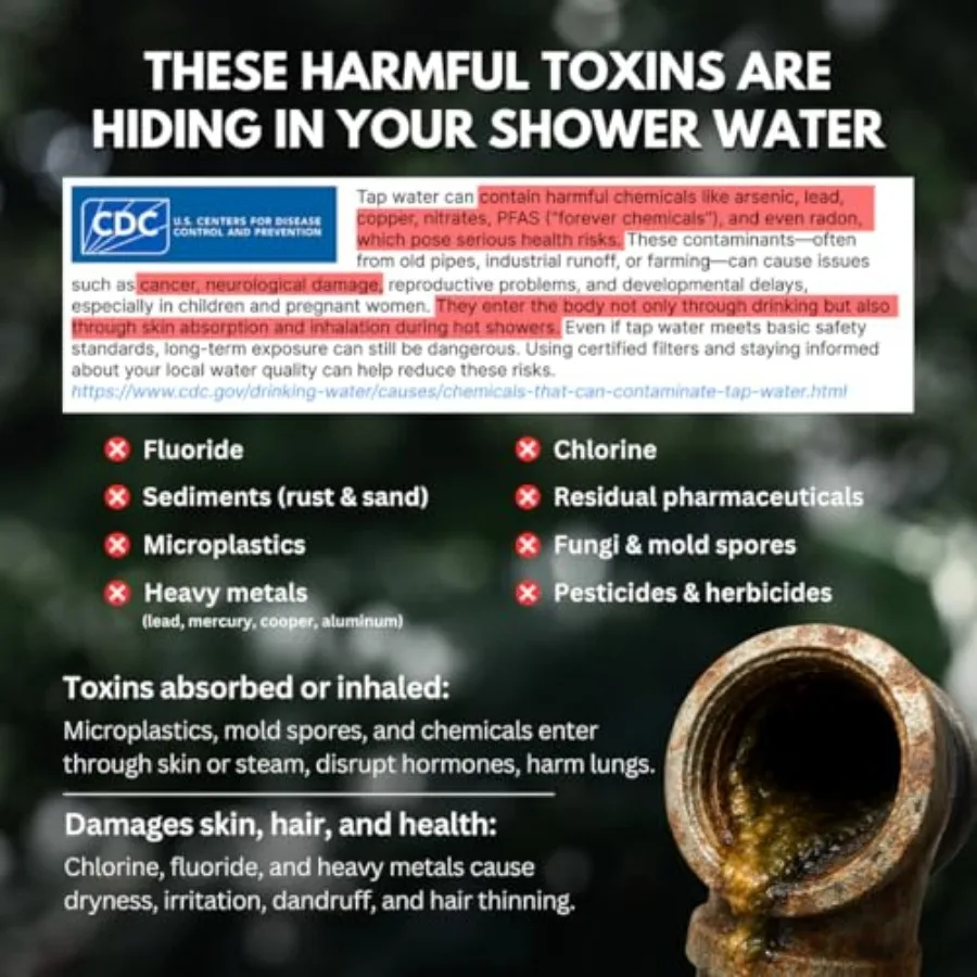 رأس دش مفلتر من PRIMALS - مثالي للحمامات المنزلية ومساحات العافية - يزيل بشكل فعال من المعدن الثقيل لفلوريد الكلور