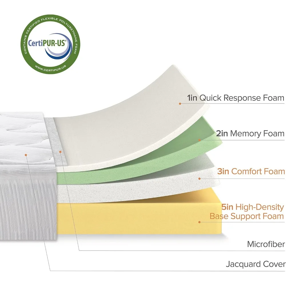 12 Inch Cloud Memory Foam Mattress, Queen, Fiberglass Free, Pressure Relieving, Mattress in A Box, CertiPUR-US Certified,
