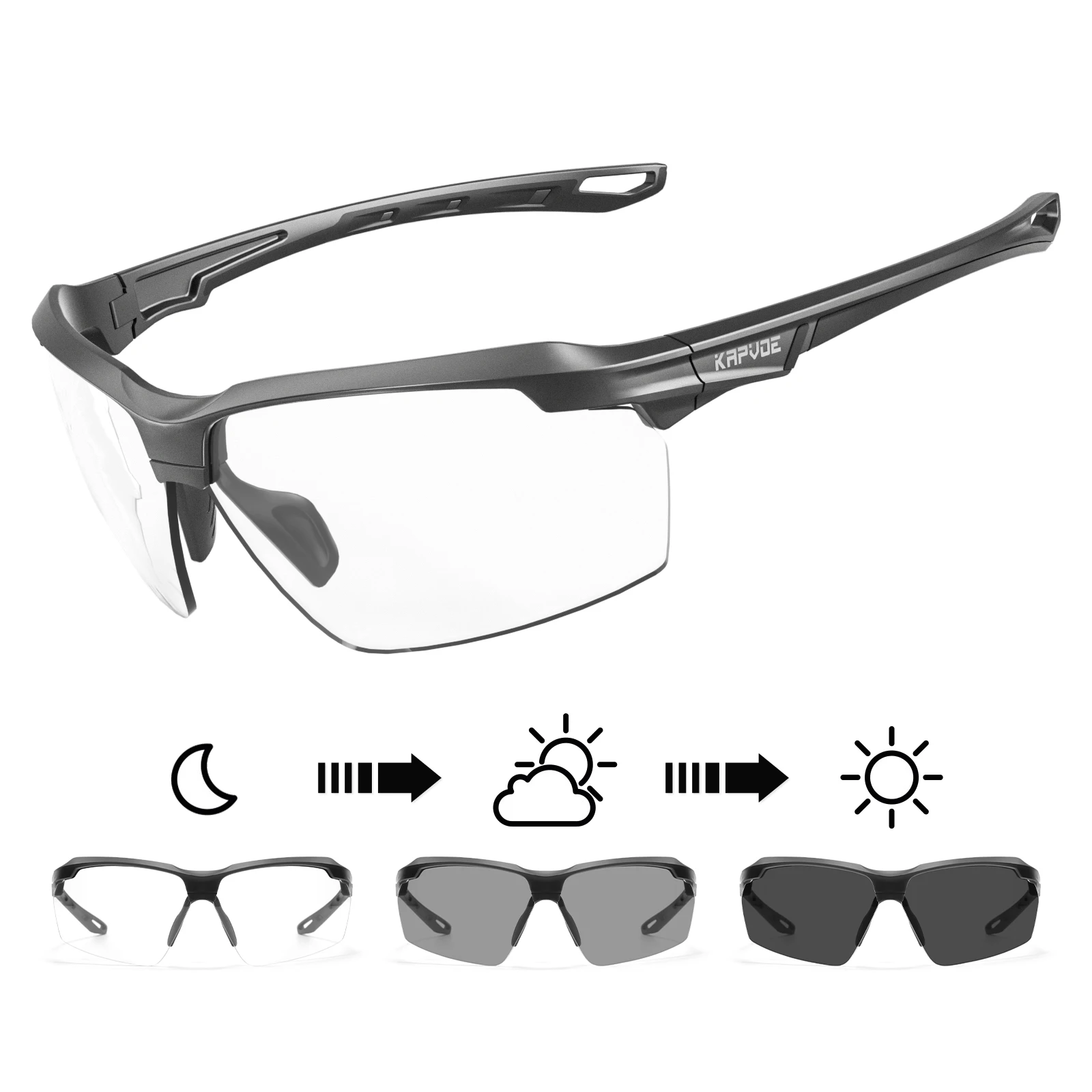 Kapvoe Photochromic… - image