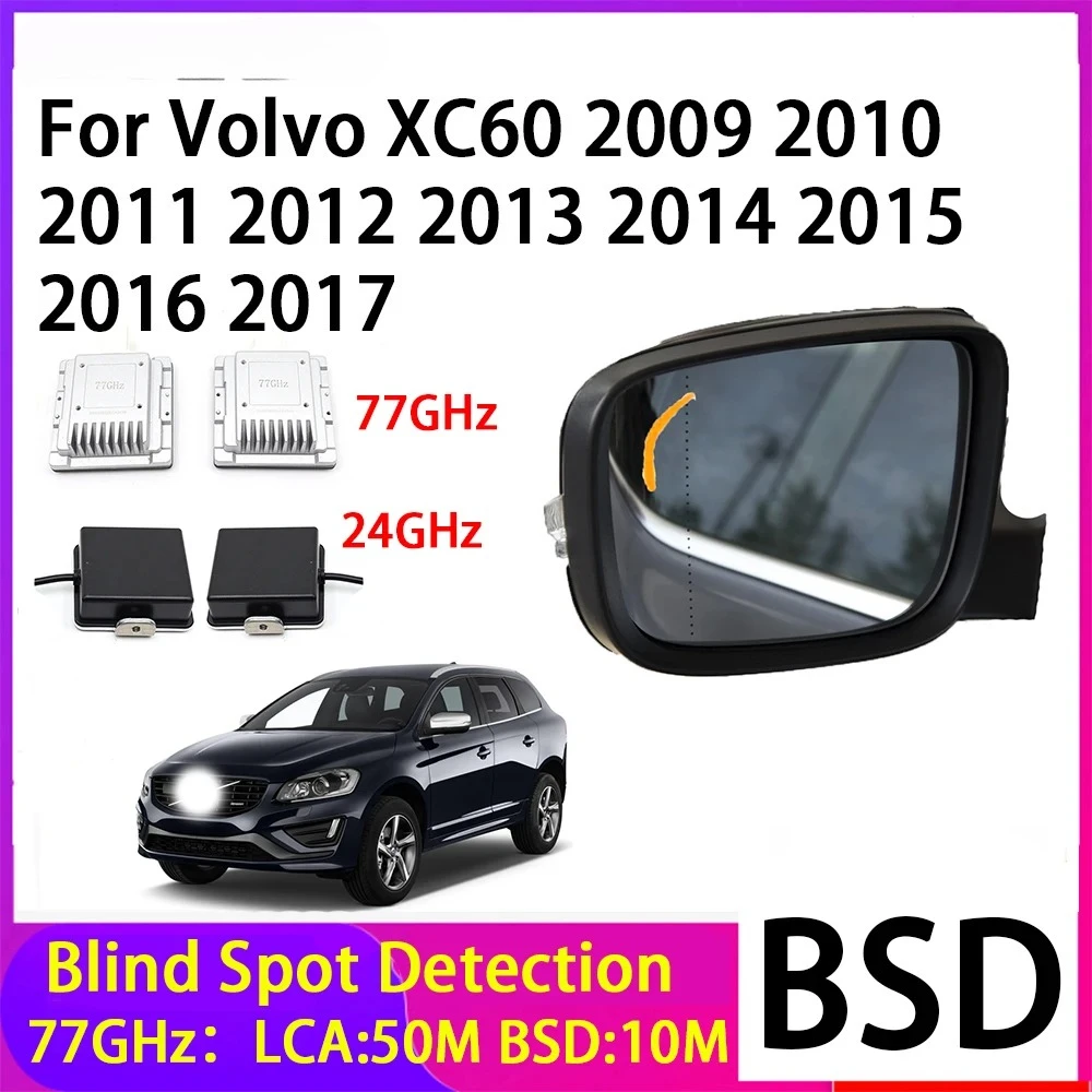 Blind Spot Detectio…