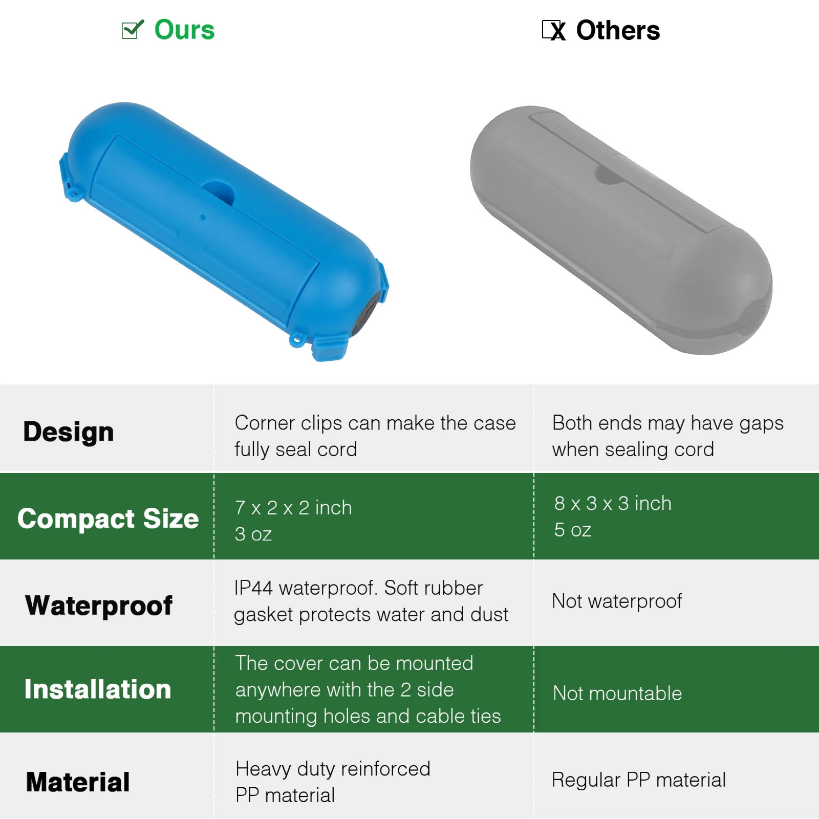 Confezione da 3 cavi di prolunga Scatola di alimentazione Copertura impermeabile per presa esterna antipioggia resistente alle intemperie per luci a corda/spina di alimentazione/decorazione natalizia
