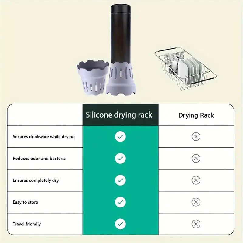 رف تجفيف زجاجات المياه، رف الزجاجات، مجفف سريع الجفاف، منظم الأكواب، رأس مزدوج سميك للمطبخ المنزلي/مكتب الطلاب #1