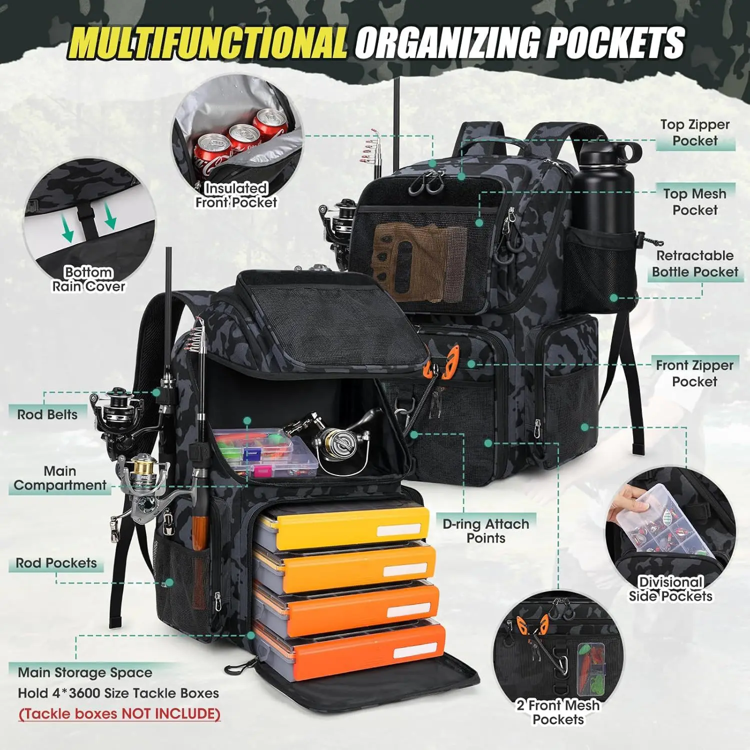 حقيبة صيد السمك المقاومة للماء ذات سعة كبيرة وحقيبة كتف متعددة الوظائف مع حامل قضيب، حقيبة معدات صيد الأسماك الرياضية الخارجية