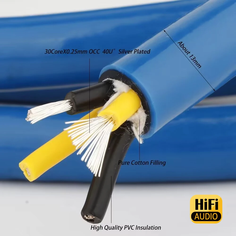 High-End 6N OCC Lautsprecherkabel Kohlefaser Bananenstecker Kanalsplitter, Anschluss des Verstärkers, Heimkino – Detail 6