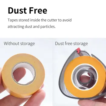 10 nejlepší prodej Mistr maskování - №8