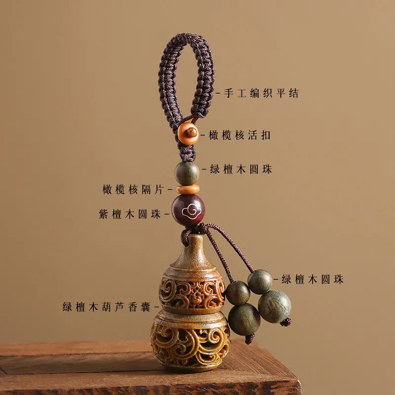 Natural Green Sandalwood Hollow Carved Gourd Keychain Pendant 2026 Chinese Style Sachet Ornament For Car Keys Phone Bags Men Wom
