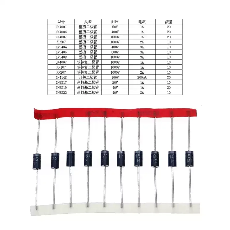 200Pcs 14 Types Fast Switching Schottky Rectifier Diode Assortment Kit, 1N4001 1N4007 1N5819 Electronic Diodes Set for Circuit R