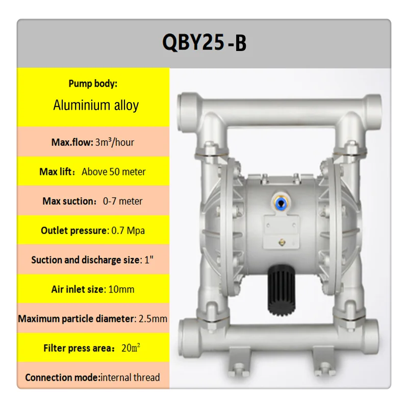 Pneumatic diaphragm pump QBY-25 PTFE rubber double diaphragm corrosion resistant epoxy resin large particle sewage pump