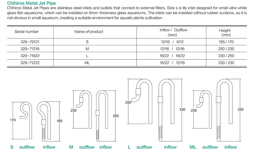 Chihiros Metal Inflow Outflow Lily Jet Pipe Stainless Steel Water Plant Fish Tank Canister Filter Accessory Mini Nano Pipe Aquar