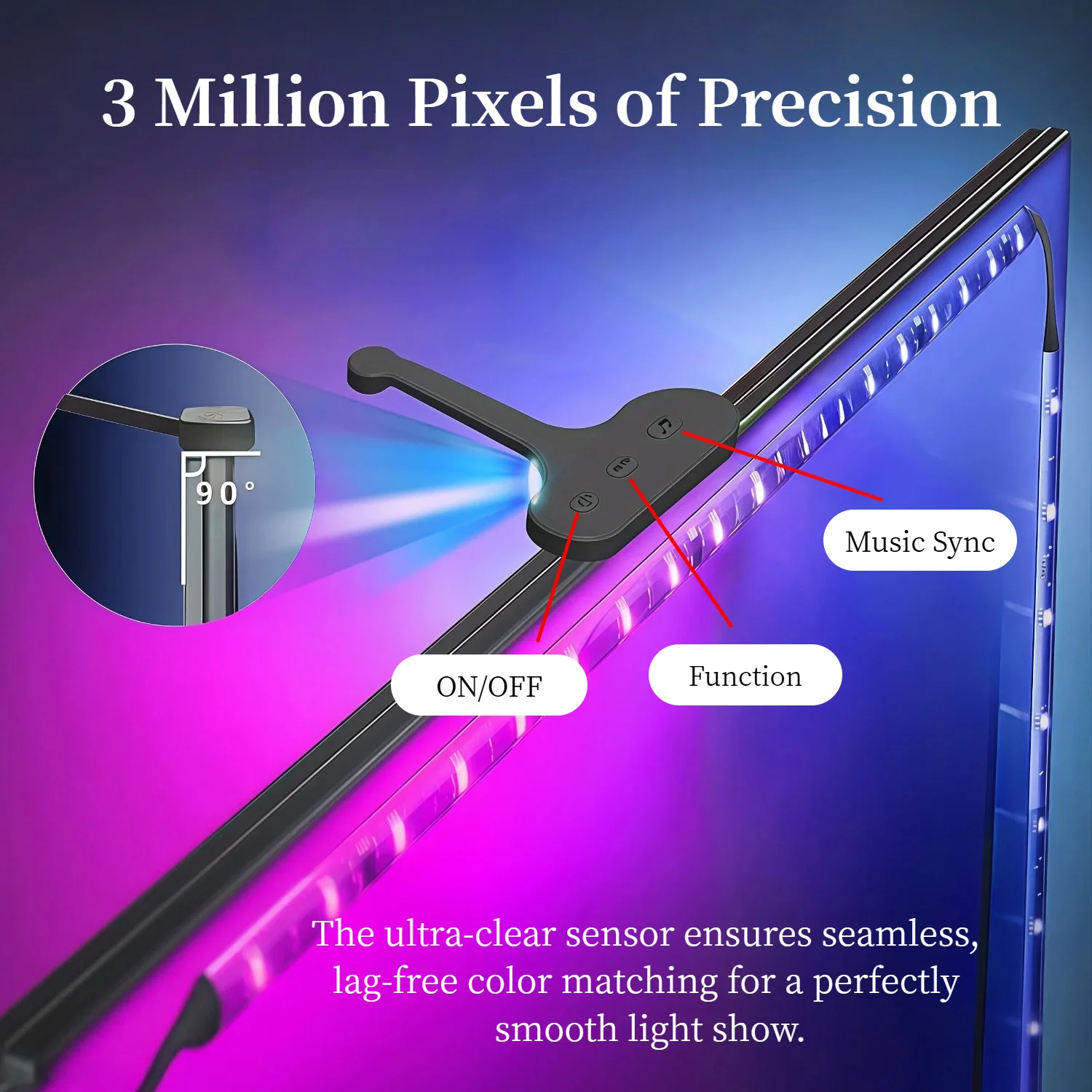 WACUAAO AI Sync LED TV バックライト カメラ付き、音楽同期、USB 電源、リモコン、リビングルーム、ホームシアター、ゲームルーム用