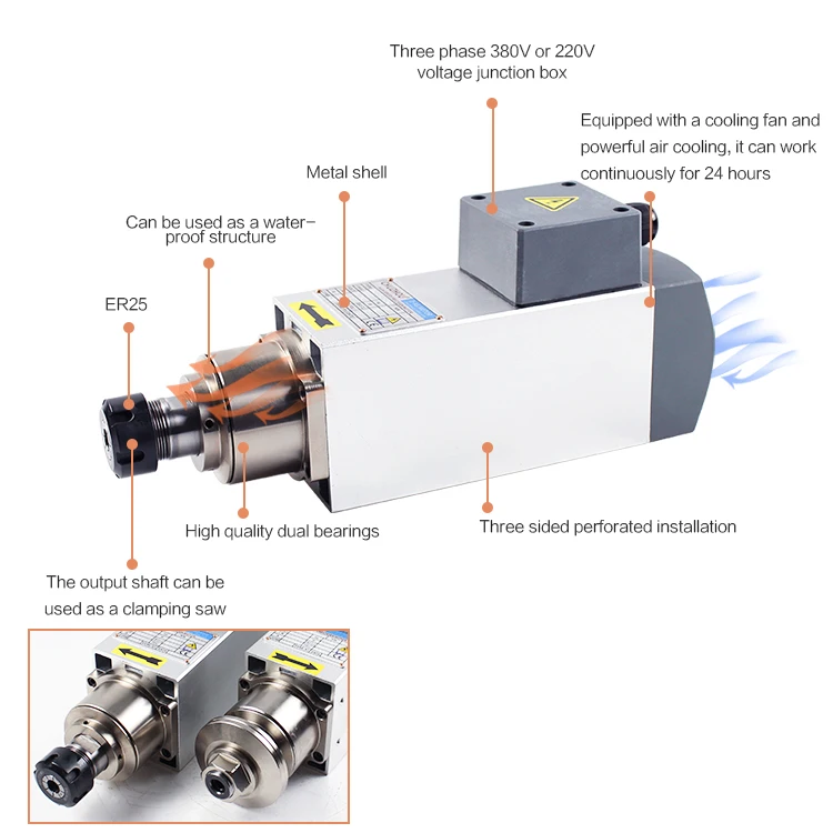 1.5KW 380V/220V Ac Cnc Router Milling Air Cooling Spindle High Speed Spindle Motor For Cnc Router