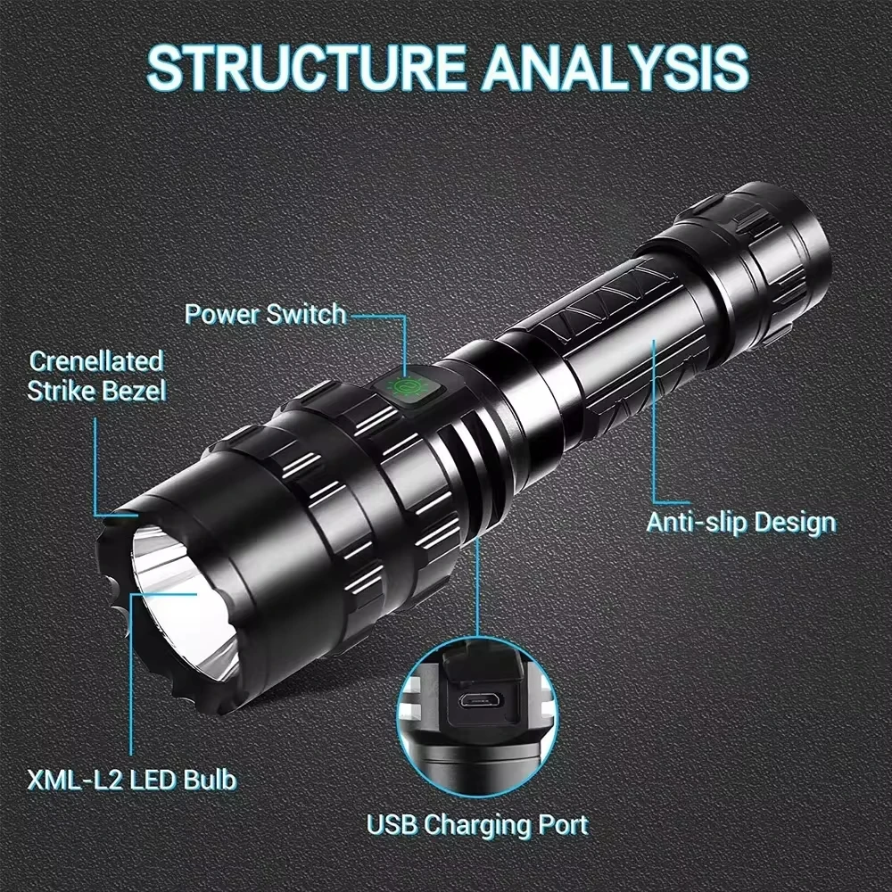 USB Recarregável LED Tactical Hunting Lanterna, Tocha impermeável, Lâmpada de tiro profissional, Night Scout Lights Set