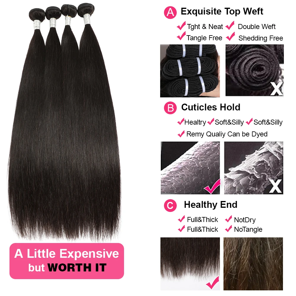 Перуанские волосы Megeen, 12-32 дюйма, 15 А, 100% человеческие волосы для наращивания, прямые волосы с косточками 1/3/4, двойные уточные волнистые волосы для женщин