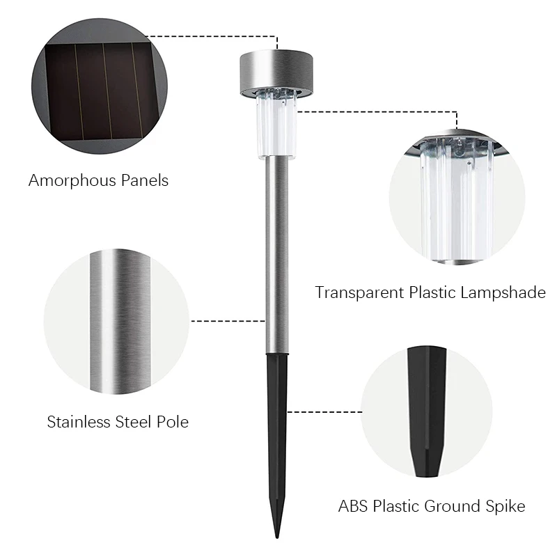 Wholesale Solar Outdoor Pathway Lights LED All Weather Lawn Lamp Camping Atmosphere Light for Summer Garden Walkway Patio Glow