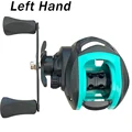 Green Left Hand