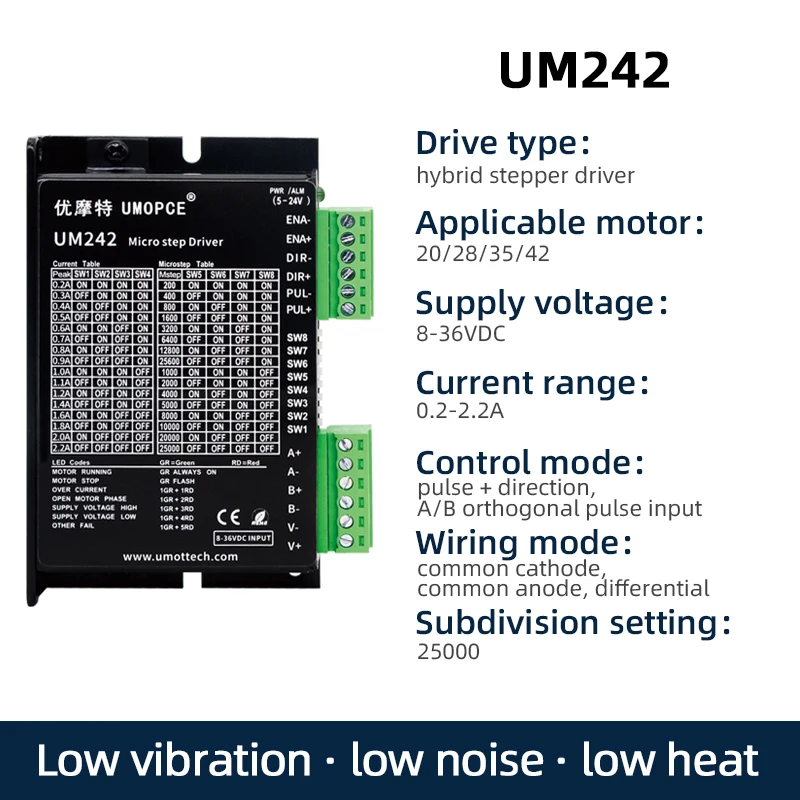 2.2-4 200-240V 60000 Subdivision setting AC three-phase pulse + direction control hybrid stepper motor driver for 86mm Nema 34