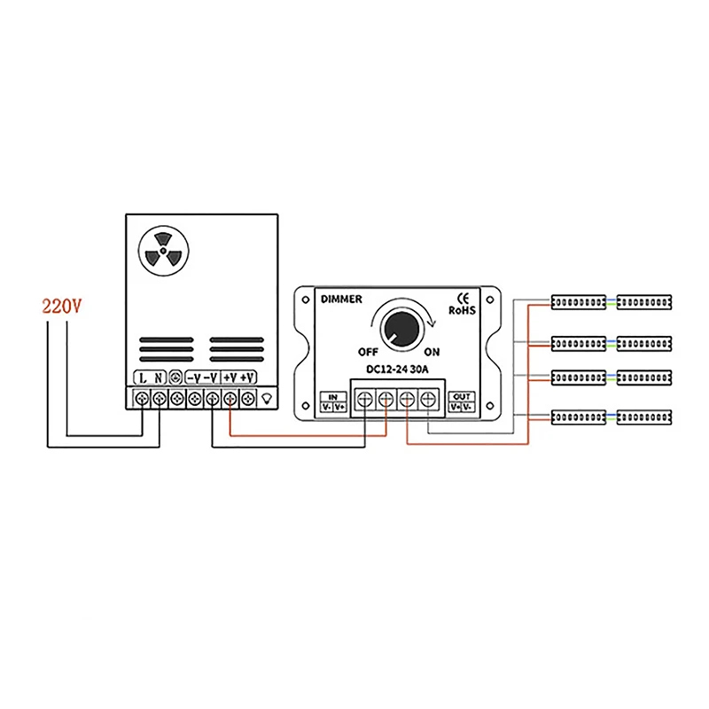 Dimmer DC 12V 24V LED Dimmer Switch 8A Plast 30A 360W Regulator Adjustable Controller For LED Strip Light Light Modulator Lamp