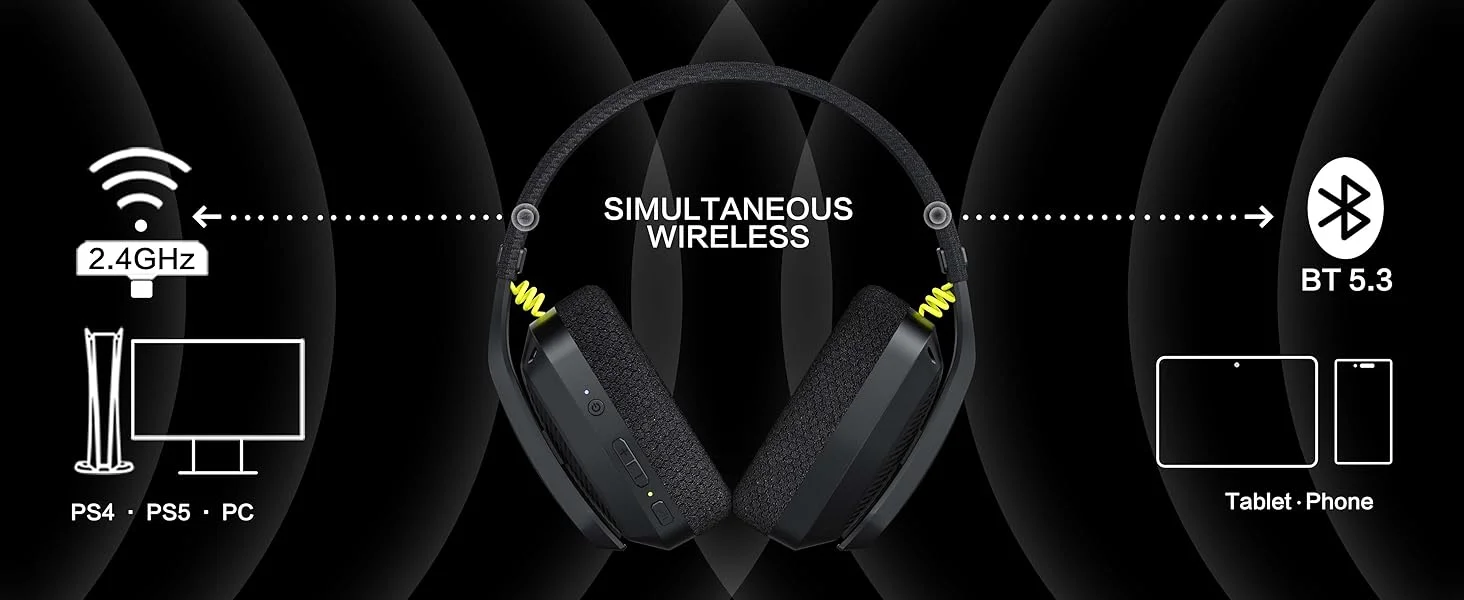 BINNUNE BW06 Bluetooth-Headsets Gamer mit Mikrofon für PS5 PS4 PC Mac Playstation Wireless 2,4 GHz Gaming-Kopfhörer mit Mikrofon – Detail 4