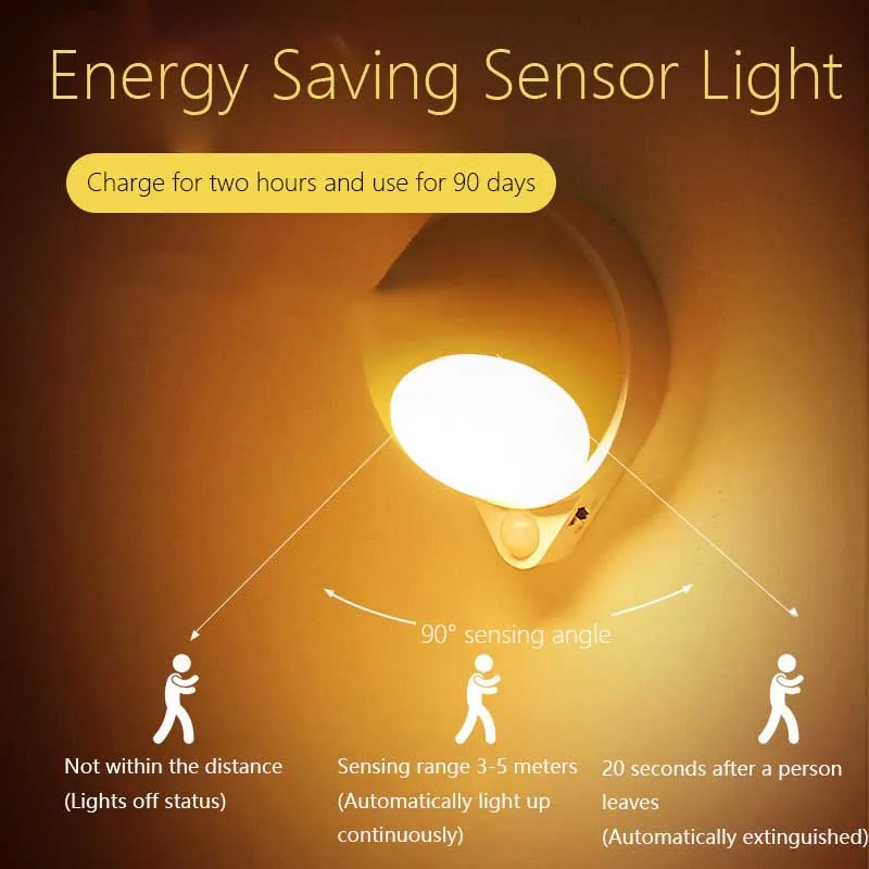 LED Night Light USB Charging Intelligent Human Induction For Bedside Cabinet Home Wardrobe Lighting Motion Sensor Light Led Lamp