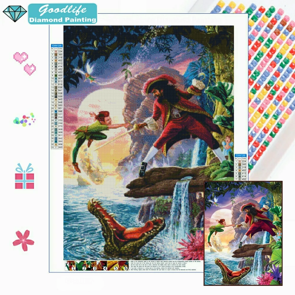 

5D DIY Diamond Painting Cartoon Character Peter Pan Mosaic Drill Square Round Cross Stitch Embroidery Rhinestones Home Decor