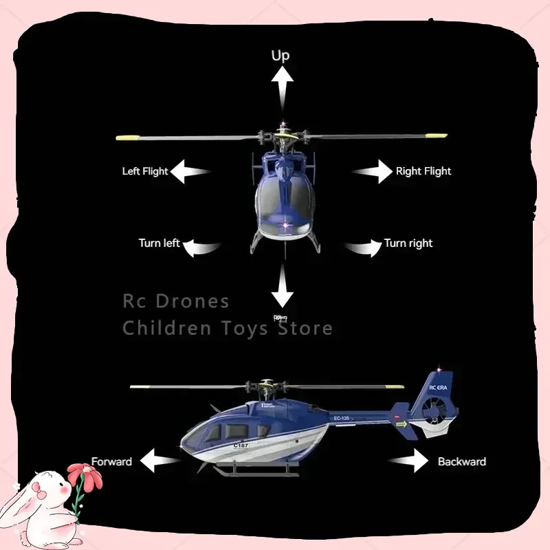 เฮลิคอปเตอร์จำลอง Ec135 Rc รุ่น C187 เครื่องบินบังคับวิทยุ 4 ช่อง แบบโมโนเพลน พร้อมปีกเสริม ของเล่นเครื่องบินไฟฟ้าสำหรับเด็ก ของขวัญ