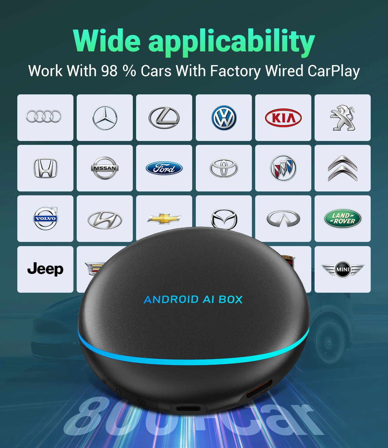 CarPlay Ai Box Android 12 8 ядер 8G + 128G Smart Android TV Box Беспроводная связь CarPlay Android Auto Поддержка 512 ГБ SD для Netflix YouTub