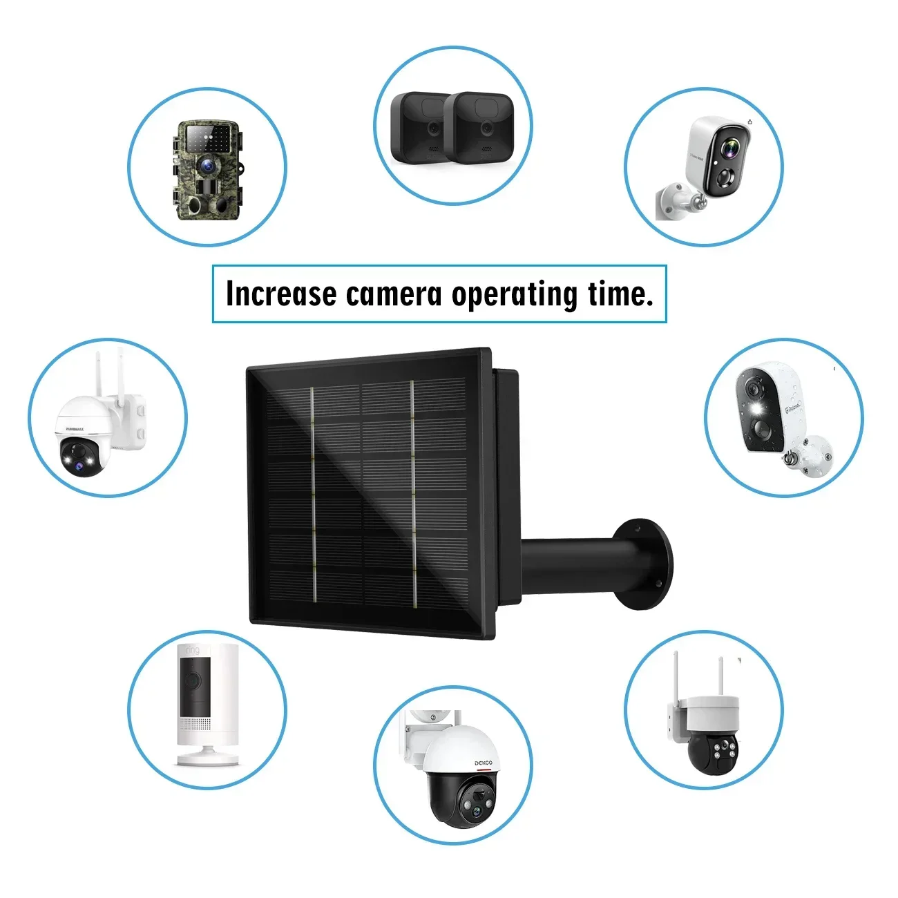 4W Waterproof Solar Panel 3 In 1 DC/Micro Output 5V Solar Cells Charge Built-in 18650 Battery for Outdoor Security IP Camera