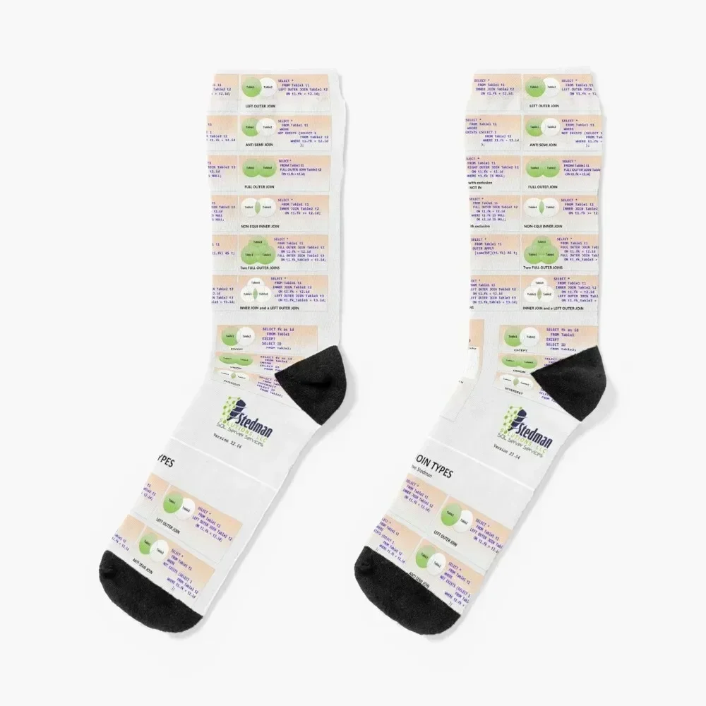 SQL Server JOIN Types Poster/Cheatsheet Socks christmas stocking tennis Non-slip luxe Men's Socks Luxury Women's