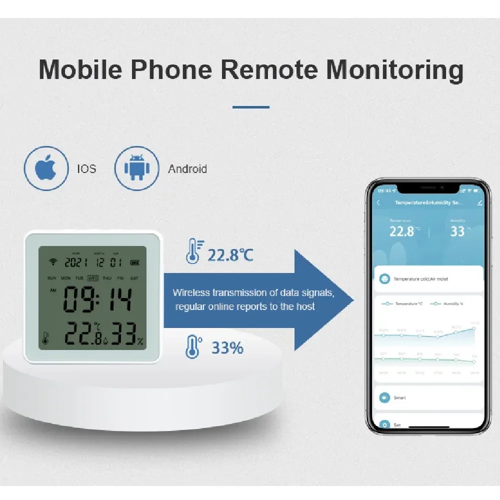 Imagem -04 - Zigbee-sensor de Temperatura e Umidade sem Fio Despertador Retroiluminação Monitoramento Remoto Higrômetro