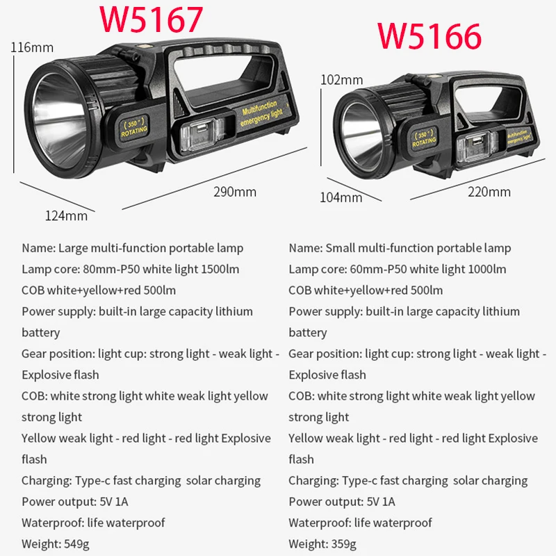 P50 LED Searchlight Double-headed Design Rechargeable Flashlight High Power Waterproof Torch Outdoor Camping Solar Light