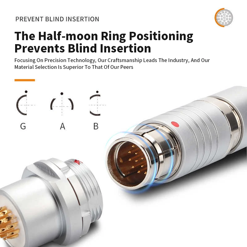 0F 1F Aviation Plug…