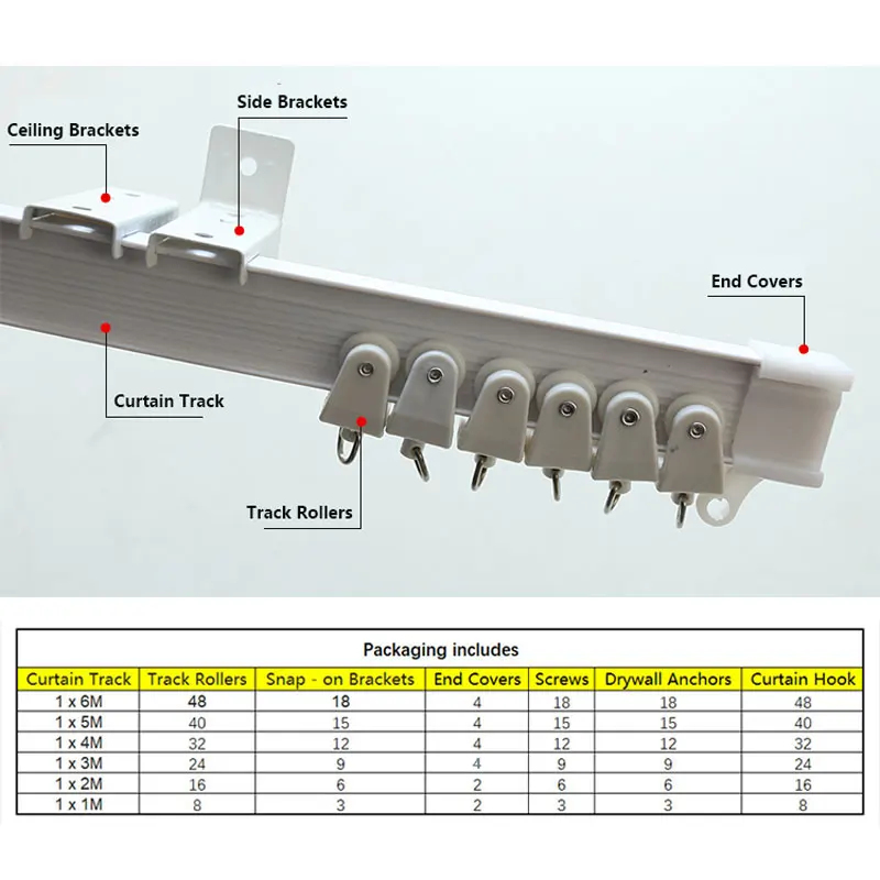 Curtain Track Flexible Ceiling Mounted Rail Straight Slide Plastic Bendable Home Window Decor Accessories  1/2/3/4/5/6M