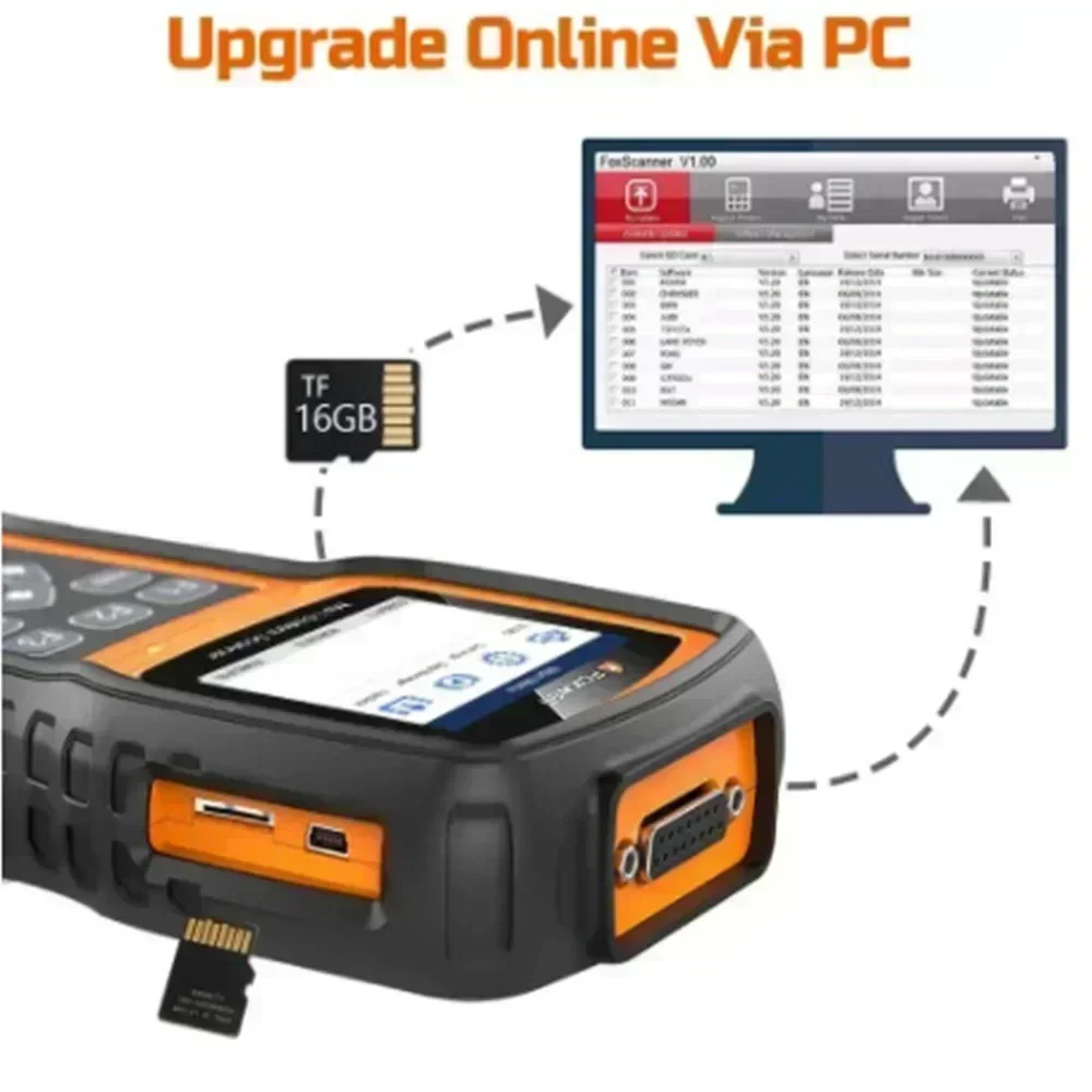 Foxwell NT530 Multi-System Scanner Support for Porsche BMW Benz MITSUBISHI  Nissan Suzuki GM Chassis Update Version of NT520