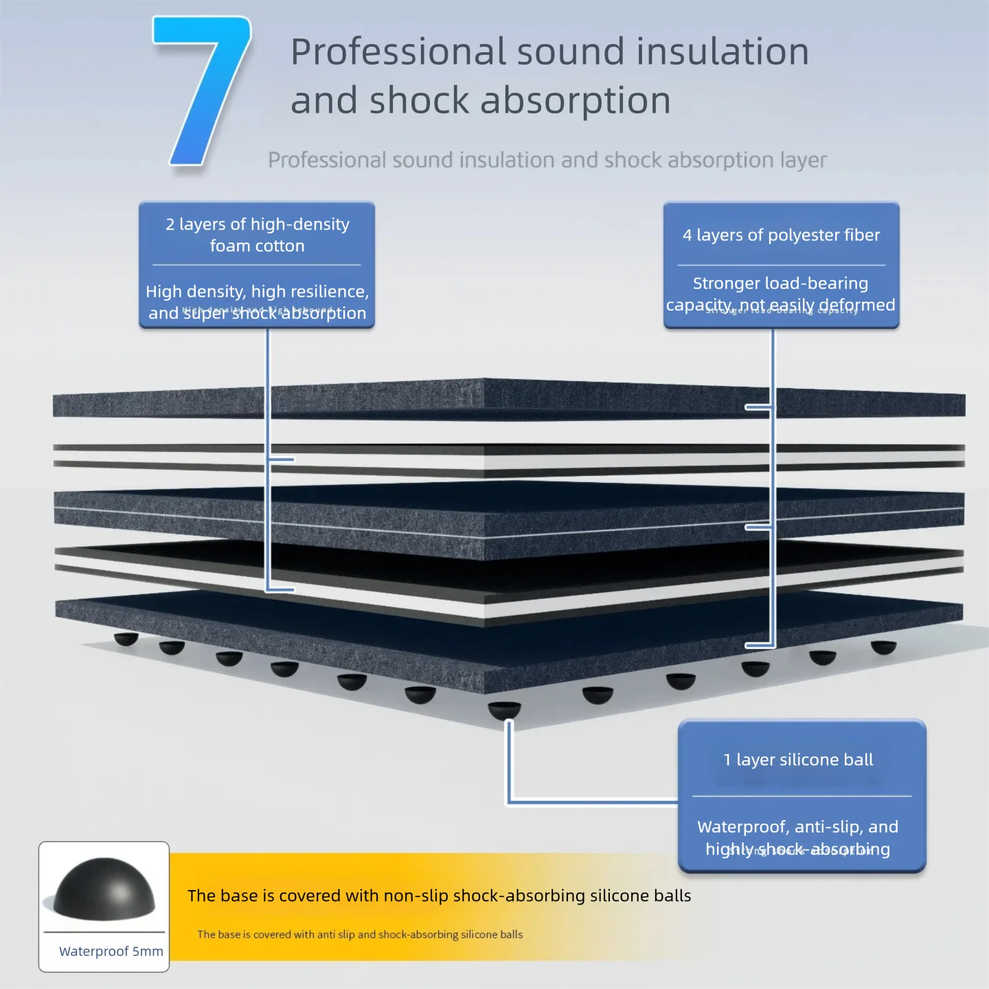 Thickness 6.5cm Foam Shock-absorbing Pad Indoor Audio Drum Sound Insulation Board Anti-vibration Pad Floor Anti Slip Sheet