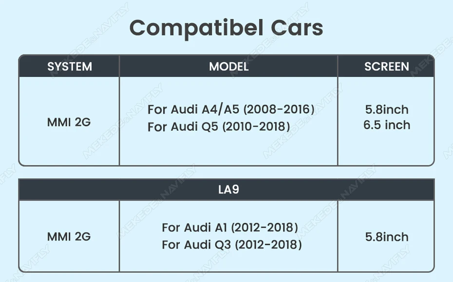 MEKEDE Wireless CarPlay Android Auto Decoder für Audi A1 Q3 A4 A5 Q5 MMI 2G Smart Video Box unterstützt Mirror Link, YouTube und Netflix. – Detail 2