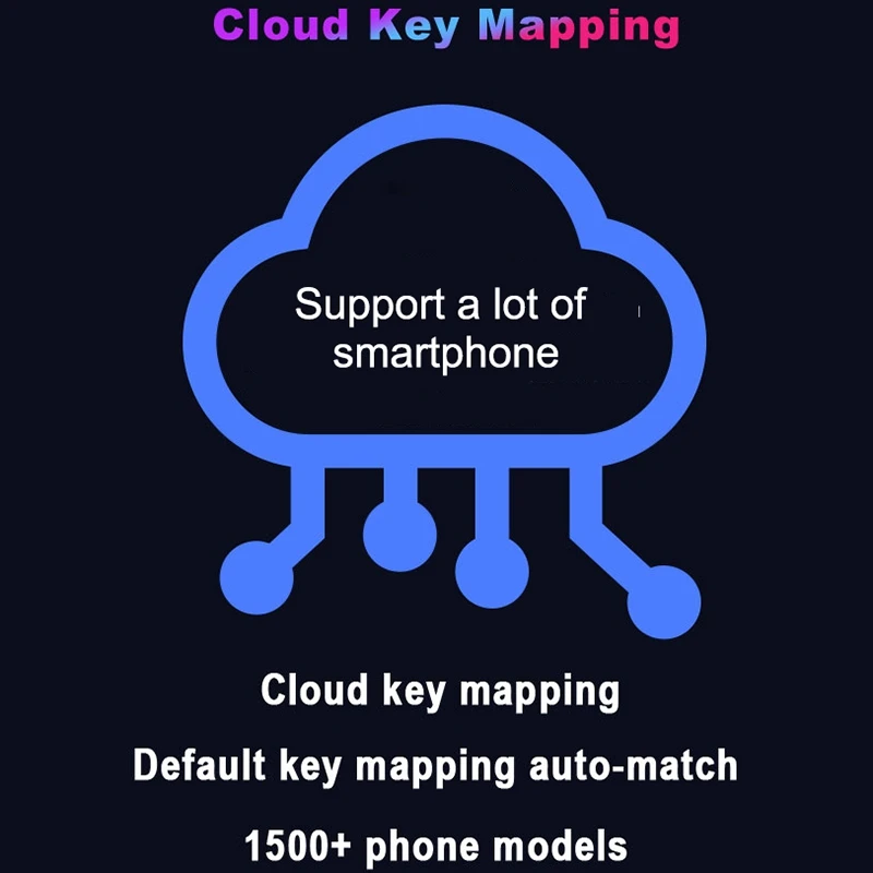 محول ألعاب التوصيل والتشغيل ، وحدة تحكم محمولة PUBG ، ماوس لوحة مفاتيح الألعاب ، بلوتوث ، محول أندرويد ، 4X