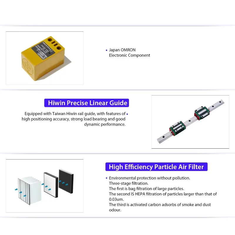 Máquina de corte CO2 LC1325D