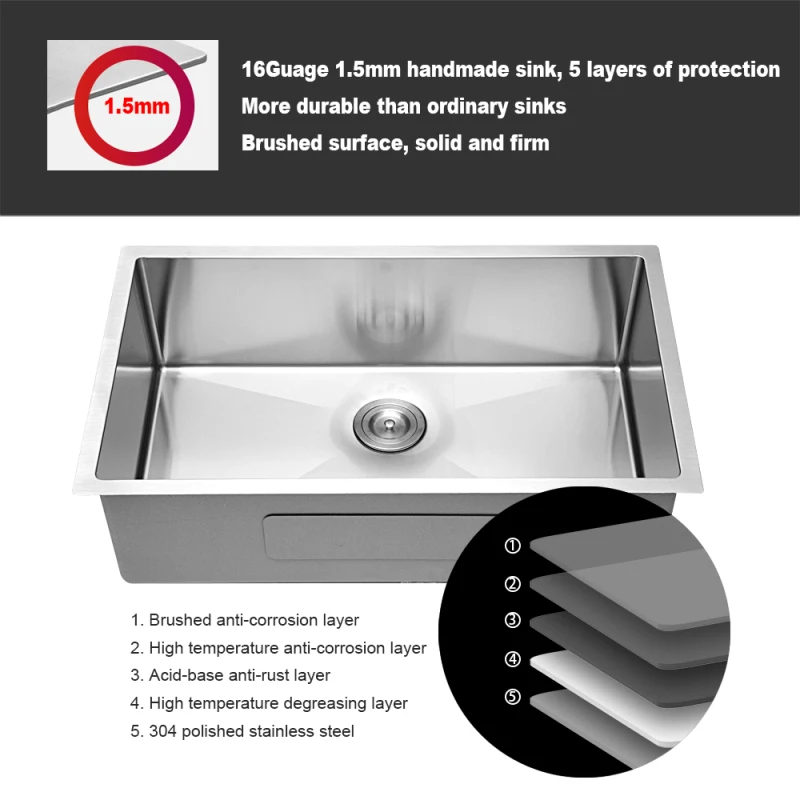 

Clean Coating Cutout Dimensions Drain Making Making sink Pad Sink Size inches 33 Inch Undermount Sink - 33 x 19 x 9 Undermount S