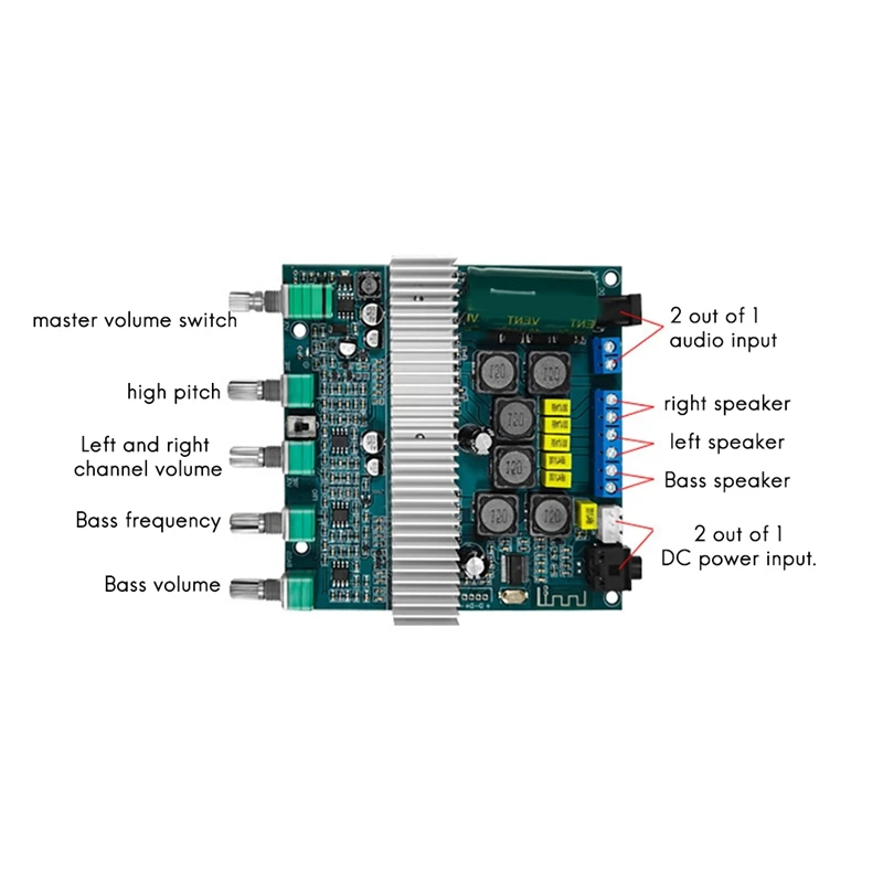 Alternative 3116 Bluetooth 5.0 Subwoofer Amplifier Board 2.1 Channel High Power 12-24V