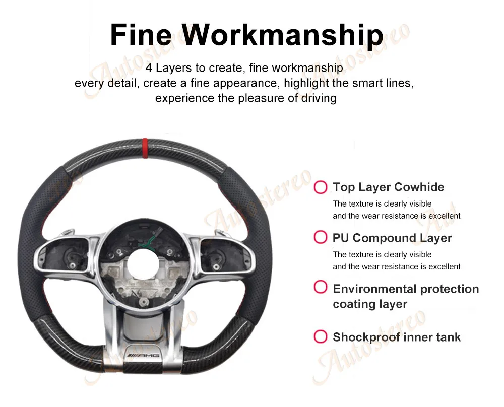 Car Steering Wheel Assembly For Mercedes Benz C Class GLC GLE GLS AEGC Sport AMG Retrofit Interior Shift Paddle Auto Electronic