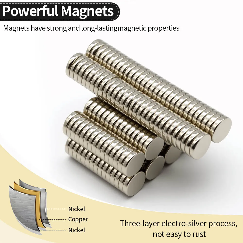 Thumbnail 4 - #69 Trending Craft Magnets Right Now