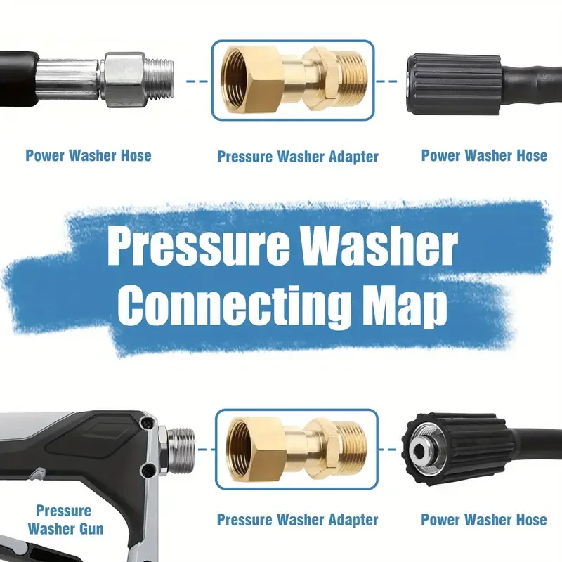 غسالة الضغط تركيب دوار M22-14mm 5000 PSI النحاس الاتصال السريع دوران 360 درجة لغسالات الطاقة #5